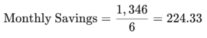 Monthly Savings Example