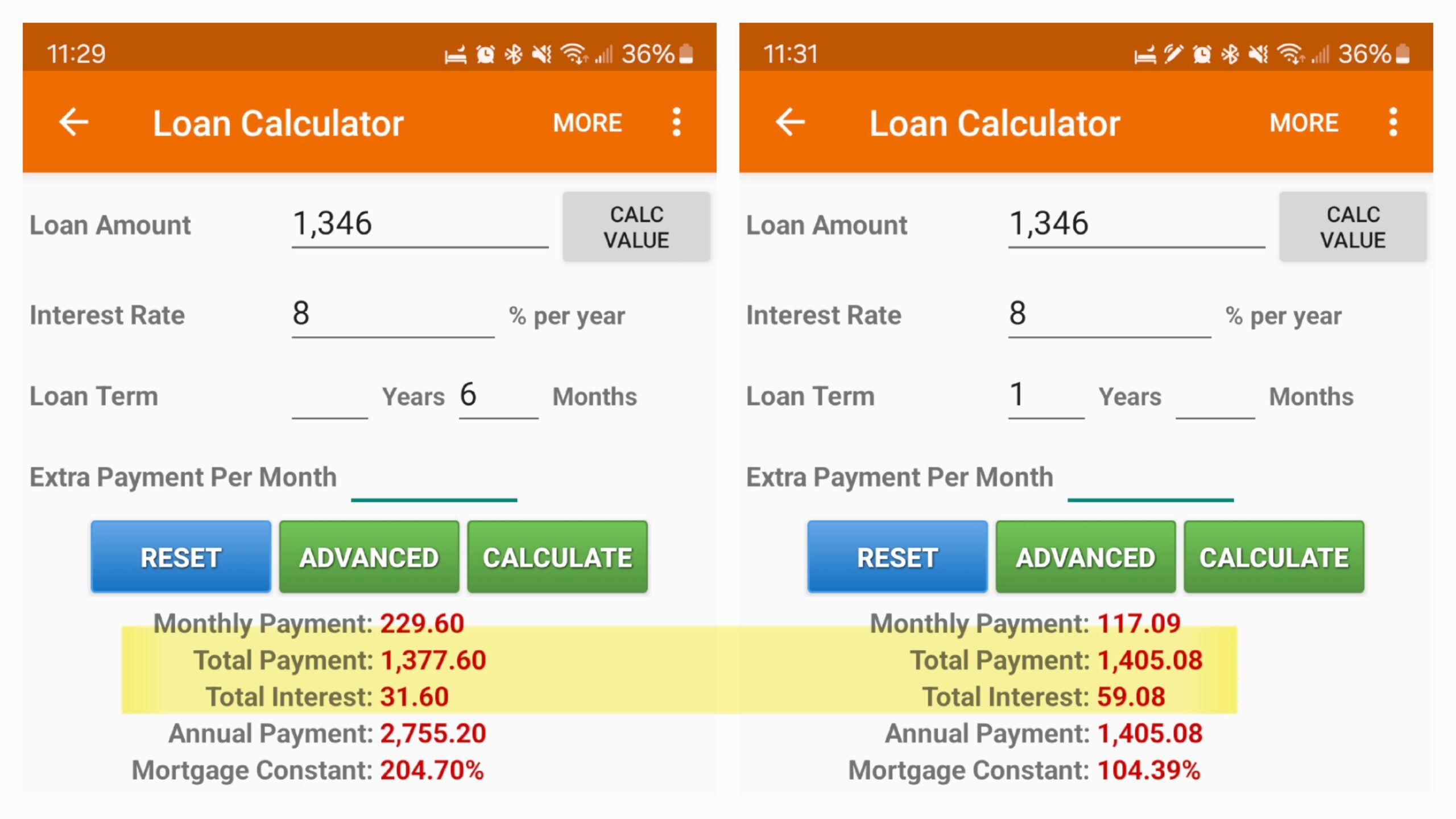 Loan Comparison